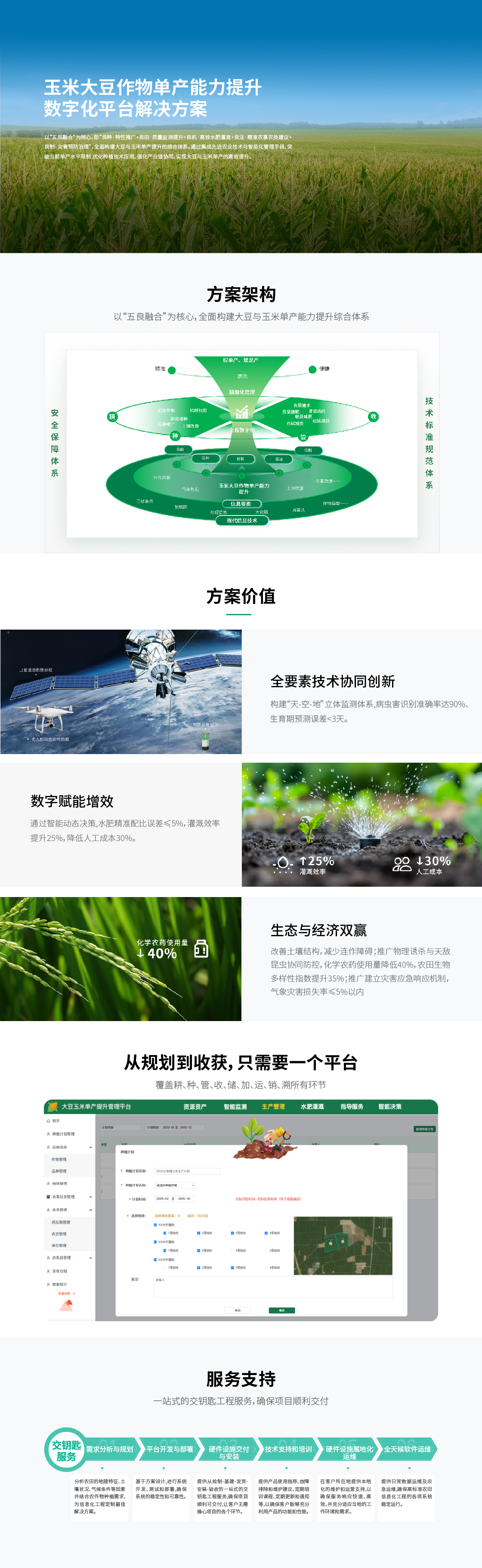 单产-02.jpg